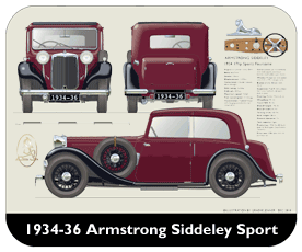 Armstrong Siddeley Sports Foursome (Red) 1934-36 Place Mat, Small